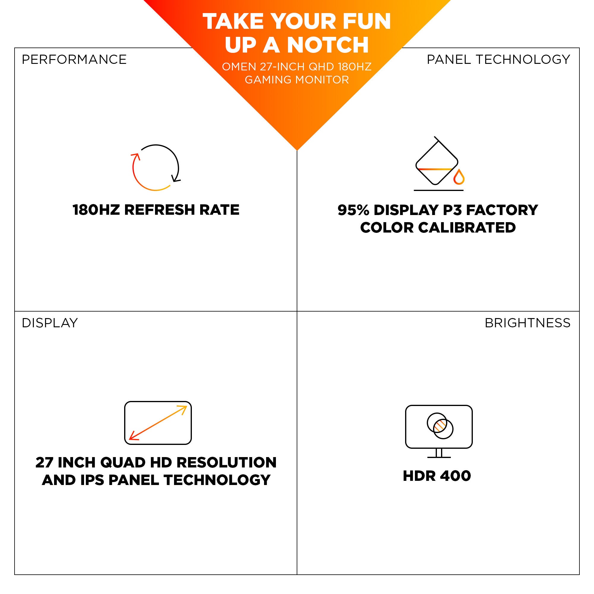 OMEN 27 inch QHD 180Hz Gaming Monitor - OMEN 27q G2 - 10