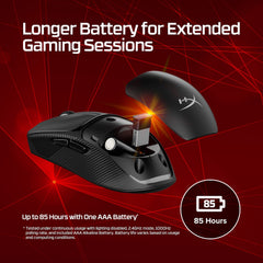 HyperX Pulsefire Fuse Wireless Gaming Mouse (Black) - 04